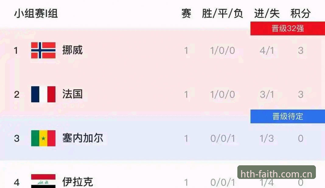 如何看懂法国3比0伊拉克：一场中断4小时的比赛，藏着三个关键问题