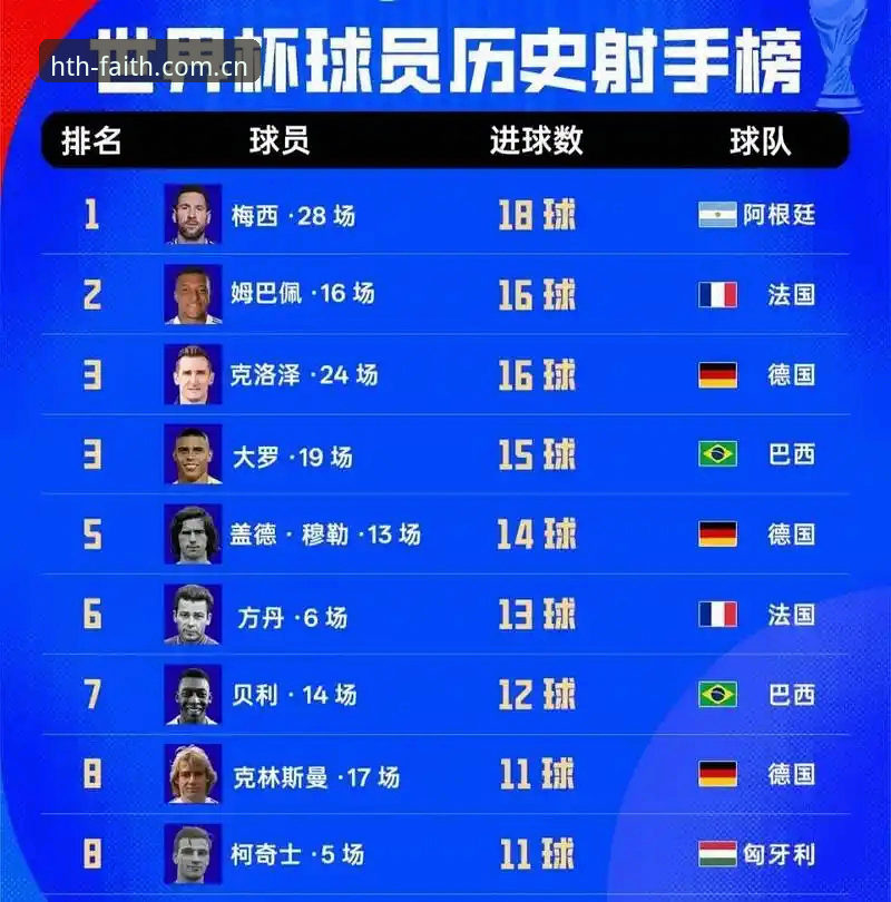 华体会sport APP下载最新版 如何看懂法国3比0伊拉克:一场中断4小时的比赛,藏着三个关键问题