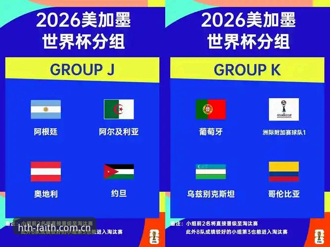 德甲班底争锋J组，还是南美冠军独大？——2026世界杯J组实力评估与观赛指南